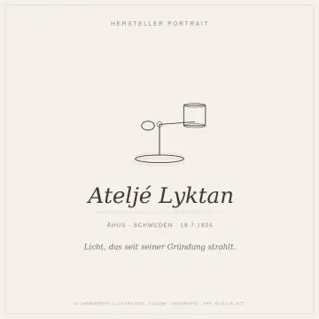 AteljeLyktan