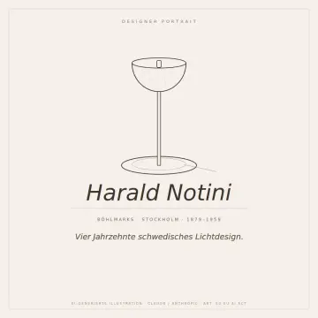 Harald Notini